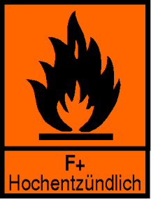 Gefahrensymbole Bedeutung Hochentzündlich Vorsicht: Von offenen Flammen, Funken und Wärmequellen fernhalten.