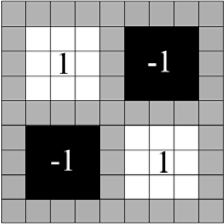 18KAPITEL 2. KORRESPONDENZBILDUNG ZWISCHEN BILDMERKMALEN Abbildung 2.1: Die beiden Bilder links Visualisieren einen 9 9 DoG-Filter.