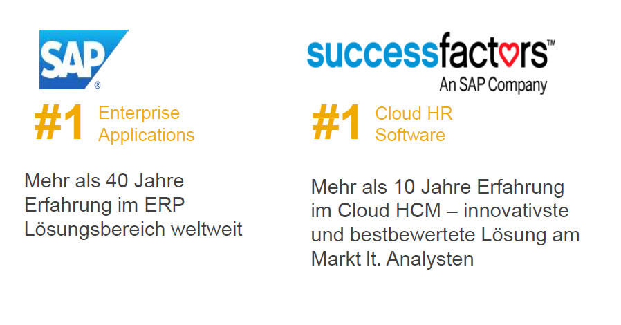 SUCCESSFACTORS IST EIN TEIL VON SAP