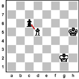 Bild 15: 2. Steht eine gegnerische Figur auf dem Zugweg, so kann diese geschlagen werden. Hier z.b. zieht die Dame von a4 nach f4 und schlägt den Bauern.
