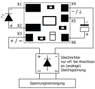 LED Control Deutsch Anschlussplan Anschluss an (analoge) Wechselspannung Wenn Sie die Platine mit (analoger) Wechselspannung versorgen, ist die Polarität der Anschlüsse nicht von Bedeutung.