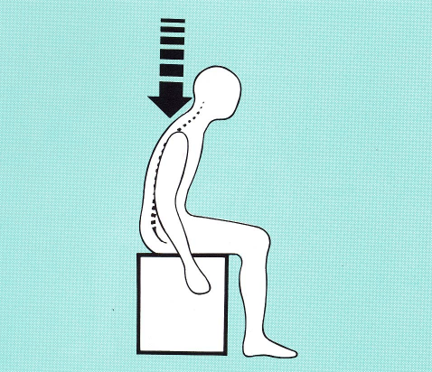 Sitzen wird als angenehmer empfunden aber hohe Belastung der Wirbelsäule