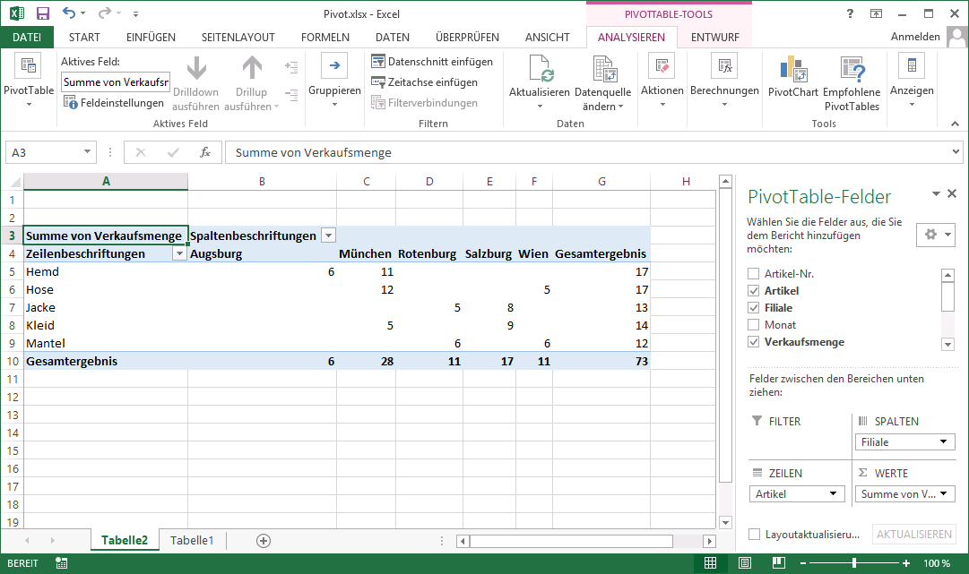 Das Kontextwerkzeug PivotTable-Tools Kontextwerkzeuge werden Ihnen in allen Programmen von Office 2013 vielfältig angeboten, in Excel 2013 beispielsweise gibt es auch die Bildtools, wenn ein Bild