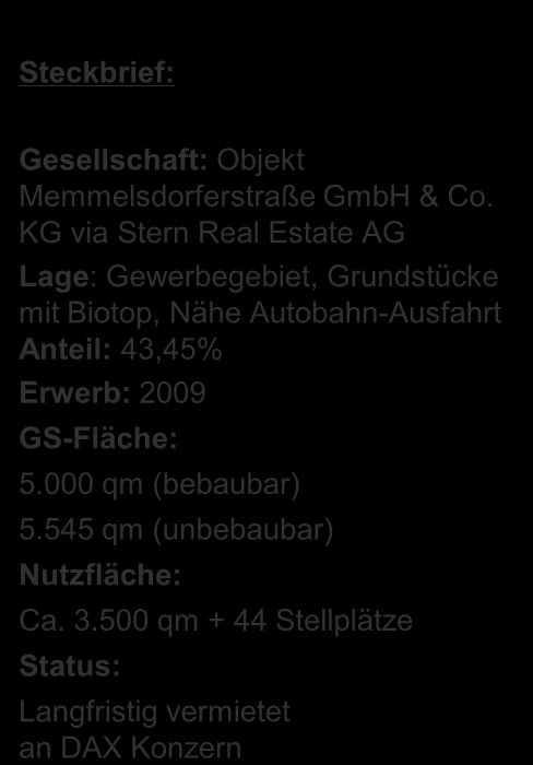 KG via Stern Real Estate AG Lage: Gewerbegebiet, Grundstücke mit Biotop, Nähe Autobahn-Ausfahrt Anteil: 43,45%