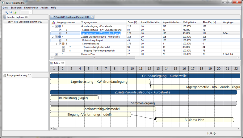 Informations- und Projektmanagement Webinterface zur Bereitstellung der Planungsergebnisse Ausgangsbasis: extrem unterschiedliche