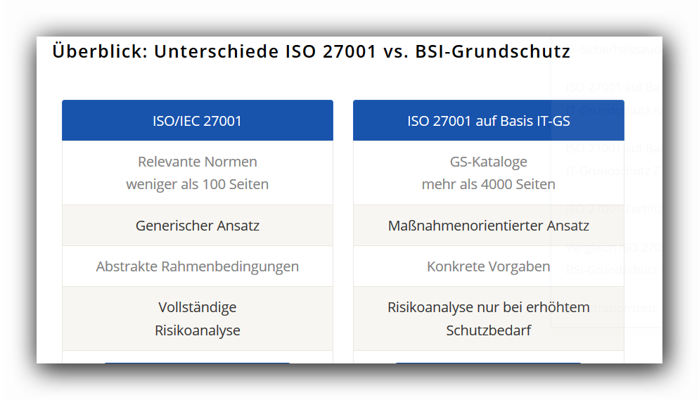 ISO 27001 vs.