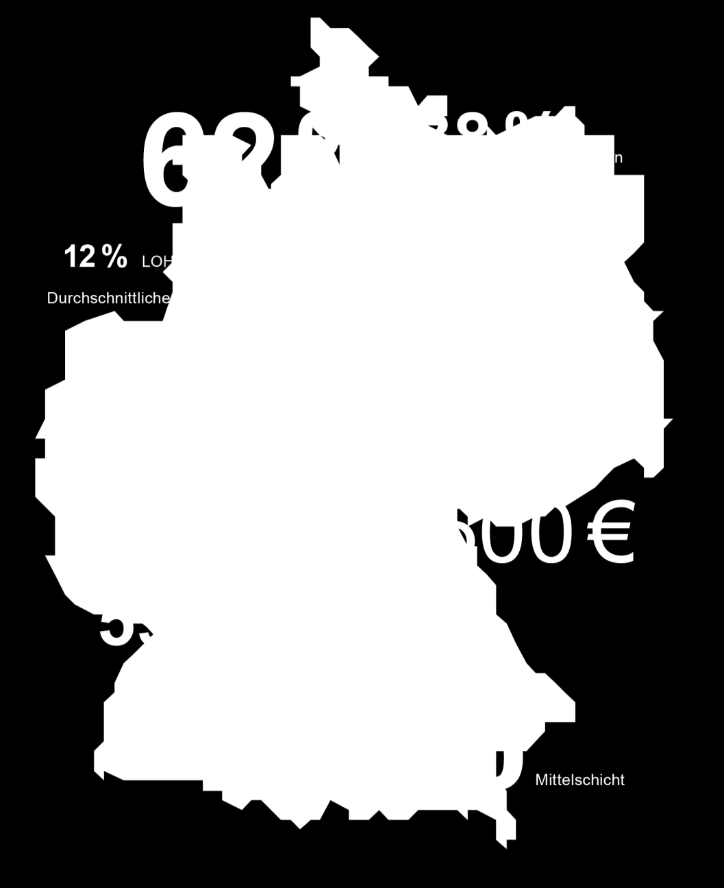 Gezielte Kundenansprache. Bedarfsorientiert bis ins Detail.