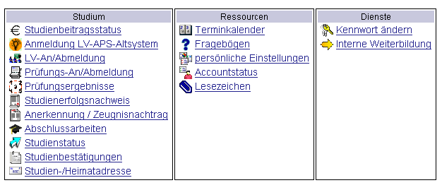PH Niederösterreich: PH-Online Immatrikulation (Fortbildung) Seite 5 IV. Datenkontrolle - Datenkorrektur Nun ist es noch unbedingt wichtig, dass Sie Ihre Daten und Ihren Account überprüfen.