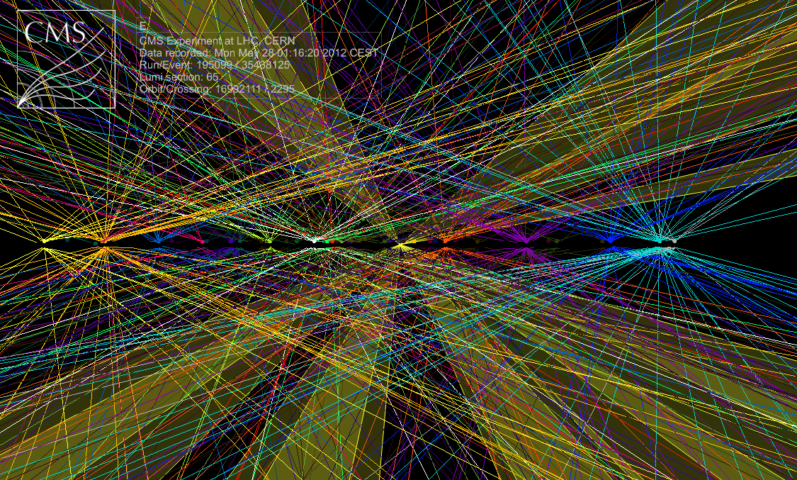 Typisch 37 Kollisionen pro Paket Crossing LHC hat Protonen