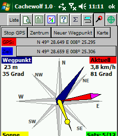 Die Navigation Die Navigation erfolgt grafisch in der Kompass-Ansicht.