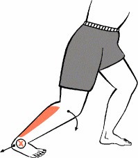 Wadendehnung der tieferen Muskelschicht Verbesserung der Fußhebung mit all den dazugehörigen funktionellen Schwierigkeiten; Entspannung der Wade.