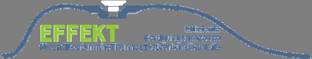 Institut für Leichtbau und Kunststofftechnik Beanspruchungsgerechte Faserverbundstrukturen aus Hybridgarn-Textil- Thermoplasten (HGTT) Dipl.-Ing.
