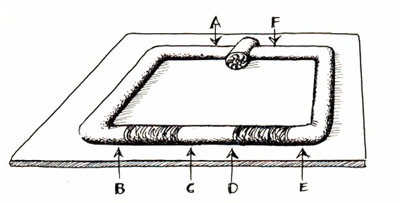 12 Vergleich Wasserkreis - Stromkreis In diesen Abbildungen sind ein Wasserkreis und ein Stromkreis mit je zwei Widerständen übereinander angeordnet.