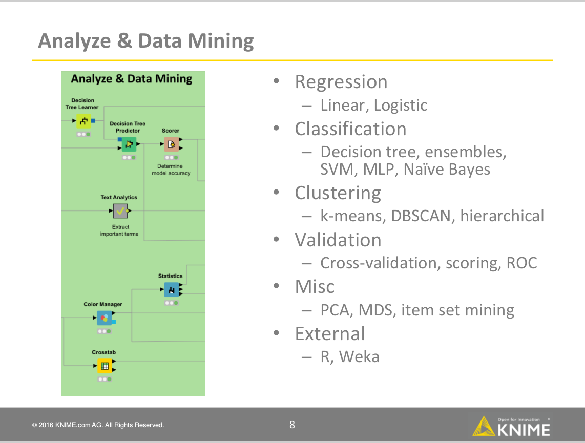 KNIME 13 www.scads.de V.