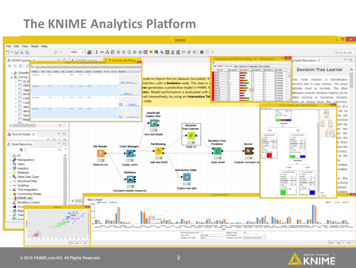 KNIME 9 www.scads.de V.