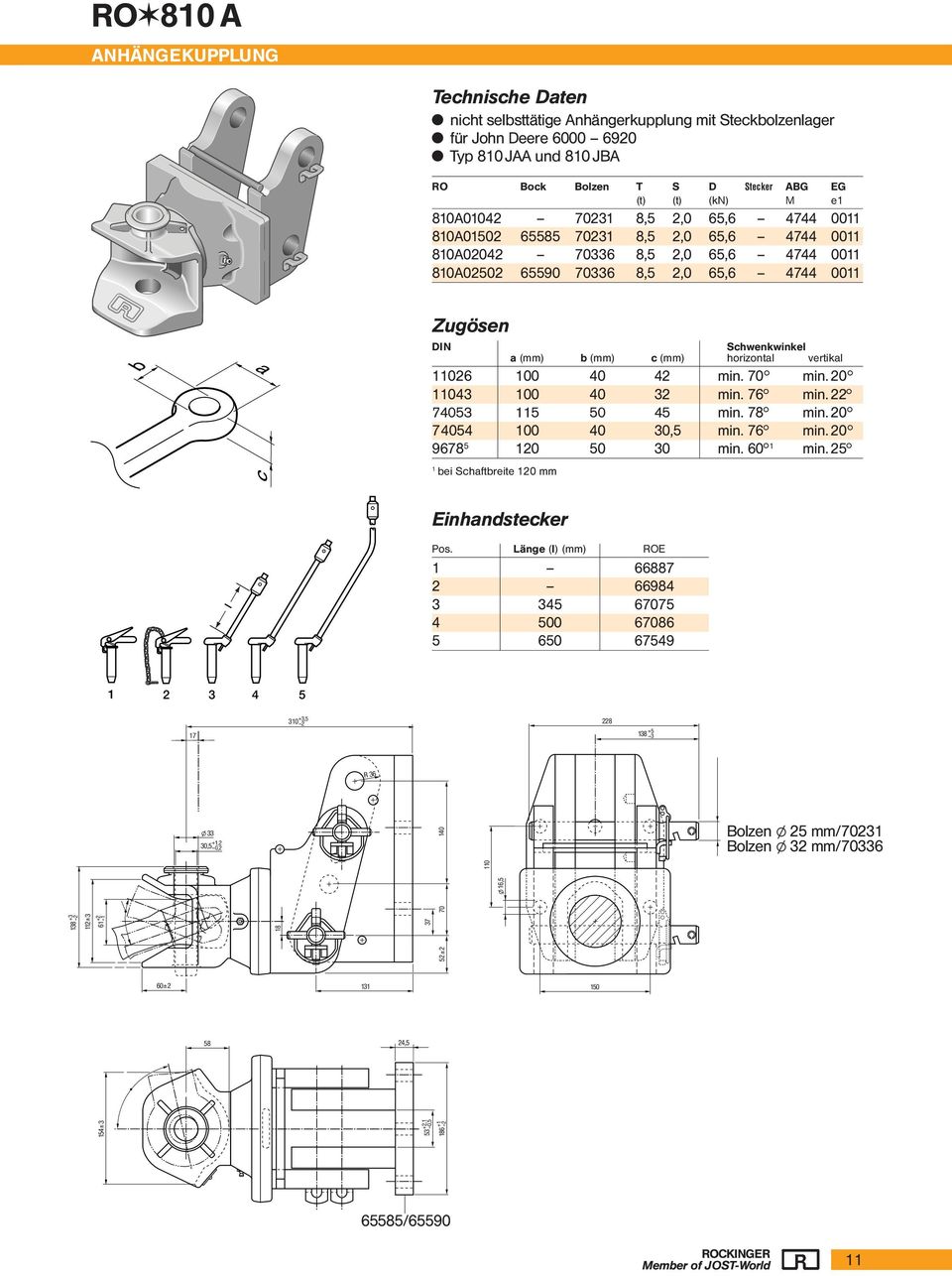 2,0 65,6 4744 0011 Zugösen DIN Nennmaße Schwenkwinkel a (mm) b (mm) c (mm) horizontal vertikal 11026 100 40 42 min. 70h min. 20h 11043 100 40 32 min. 76h min. 22h 74053 115 50 45 min. 78h min.