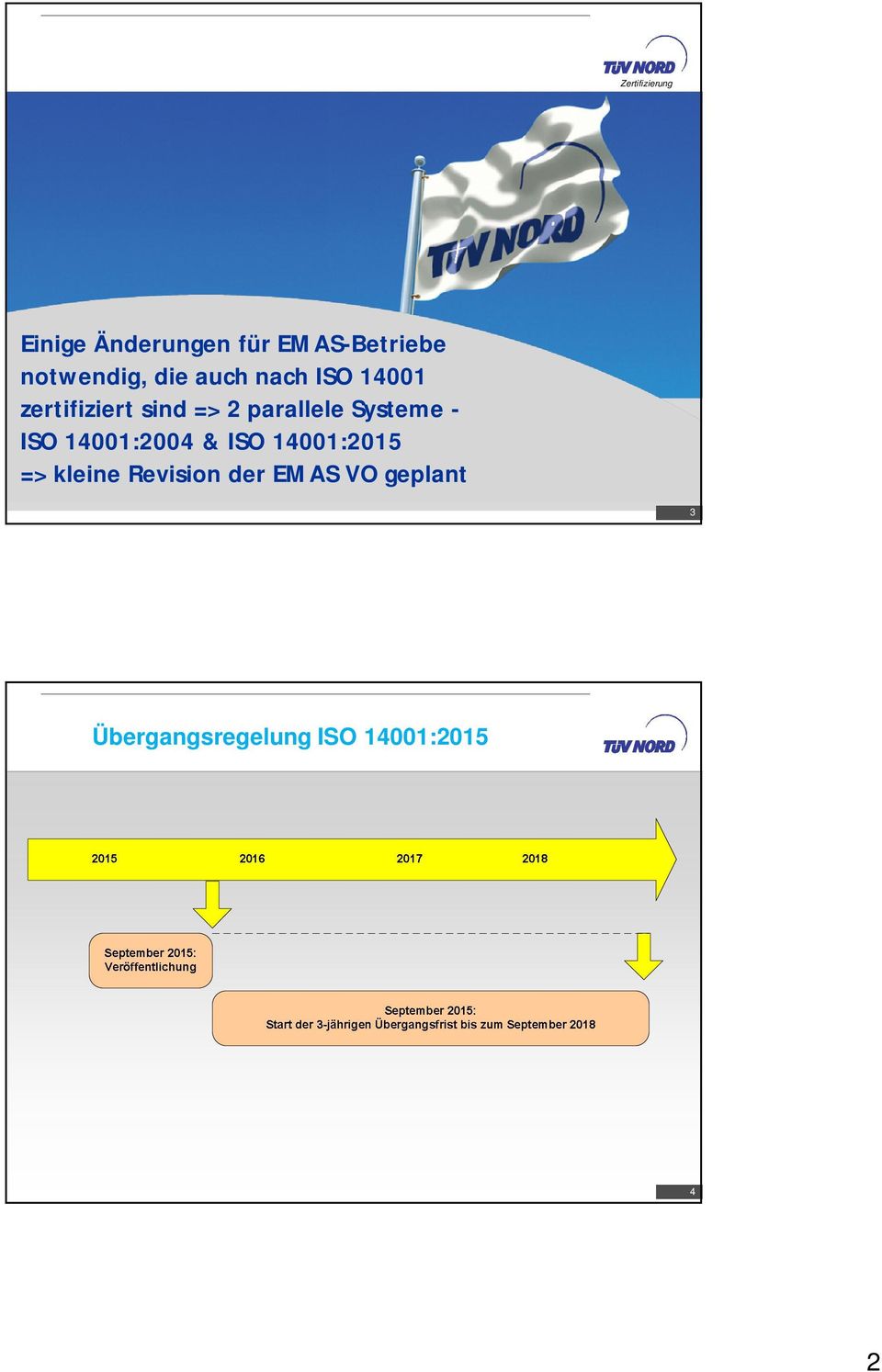 parallele Systeme - ISO 14001:2004 & ISO 14001:2015 =>