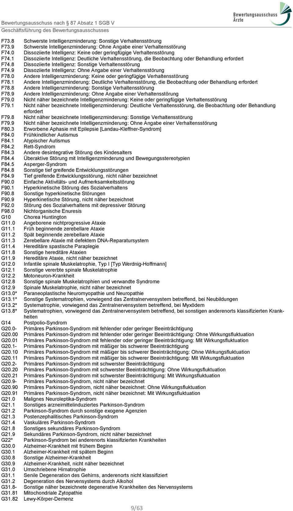 8 Dissoziierte Intelligenz: Sonstige Verhaltensstörung F74.9 Dissoziierte Intelligenz: Ohne Angabe einer Verhaltensstörung F78.