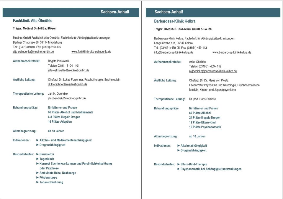 fachklinik-alte-oelmuehle.de Barbarossa-Klinik Kelbra, Fachklinik für Abhängigkeitserkrankungen Lange Straße 111, 06537 Kelbra Tel.
