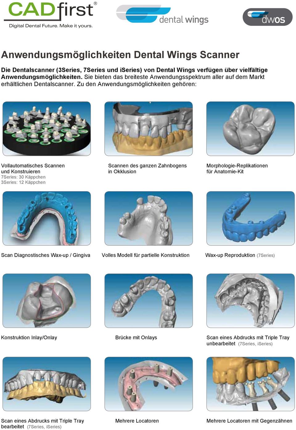 Zu den Anwendungsmöglichkeiten gehören: Vollautomatisches Scannen und Konstruieren Scannen des ganzen Zahnbogens in Okklusion Morphologie-Replikationen für Anatomie-Kit 7Series: 30 Käppchen 3Series: