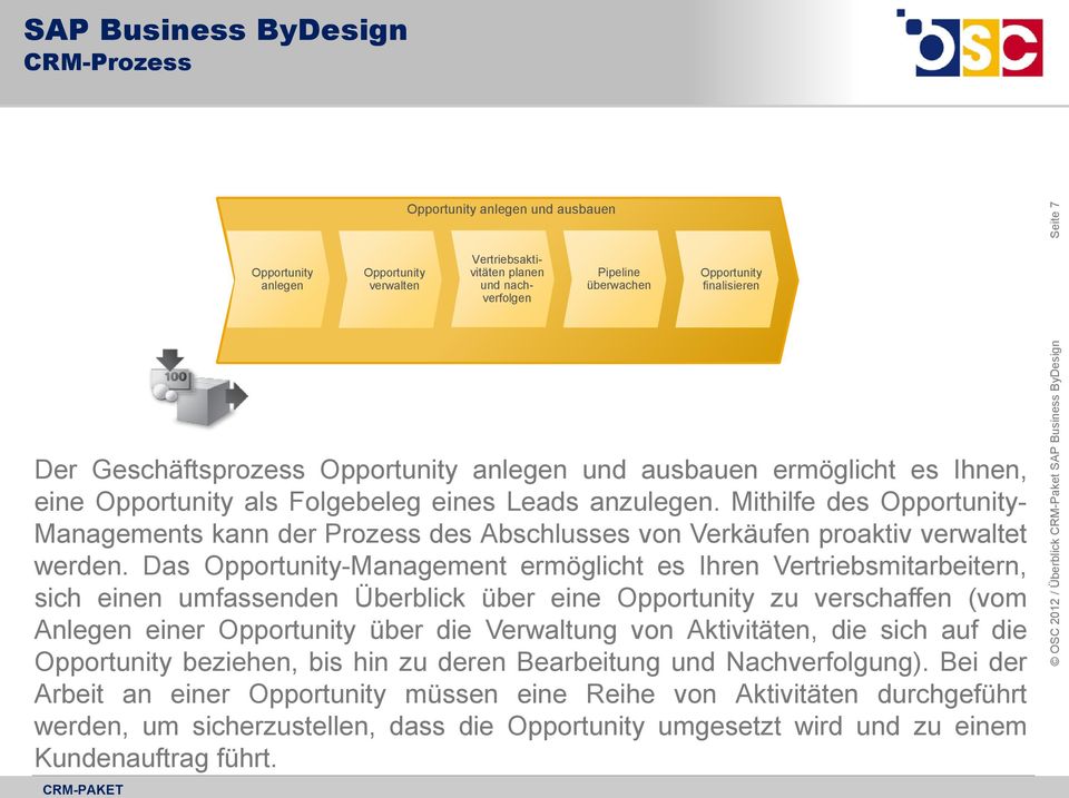 Mithilfe des Opportunity- Managements kann der Prozess des Abschlusses von Verkäufen proaktiv verwaltet werden.