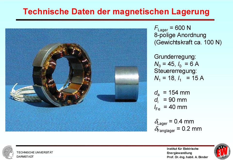 100 N) Grunderregung: N 0 = 45, I 0 = 6 A Steuererregung: N 1