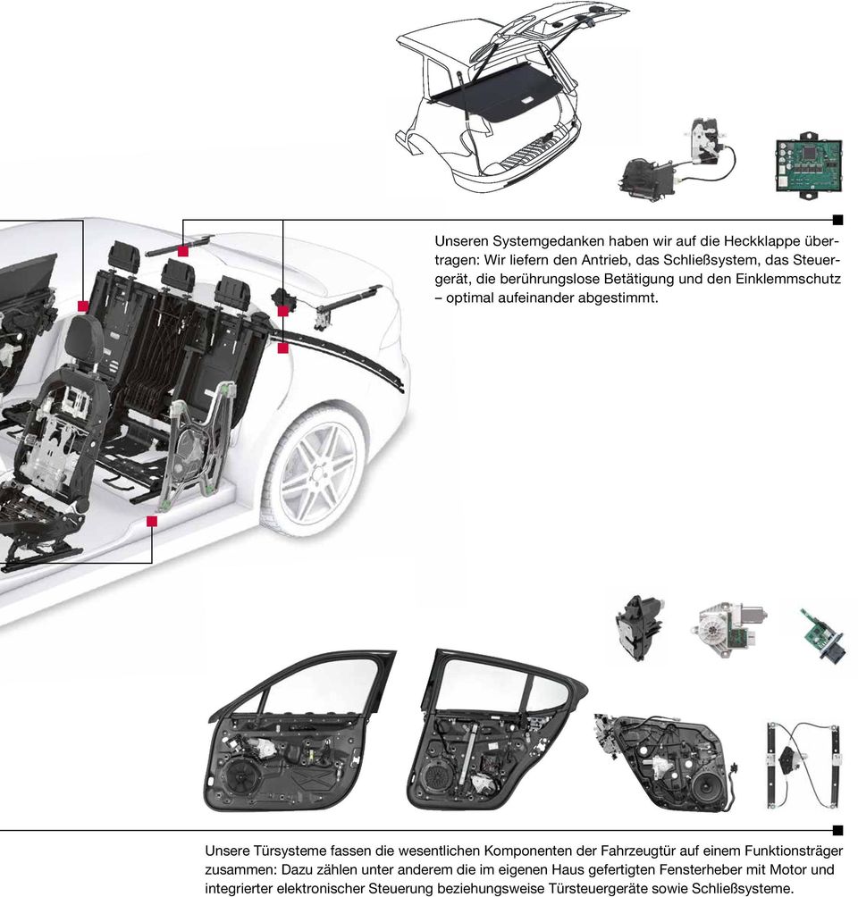 Unsere Türsysteme fassen die wesentlichen Komponenten der Fahrzeugtür auf einem Funktionsträger zusammen: Dazu zählen unter