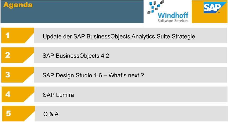 Strategie 2 SAP BusinessObjects 4.