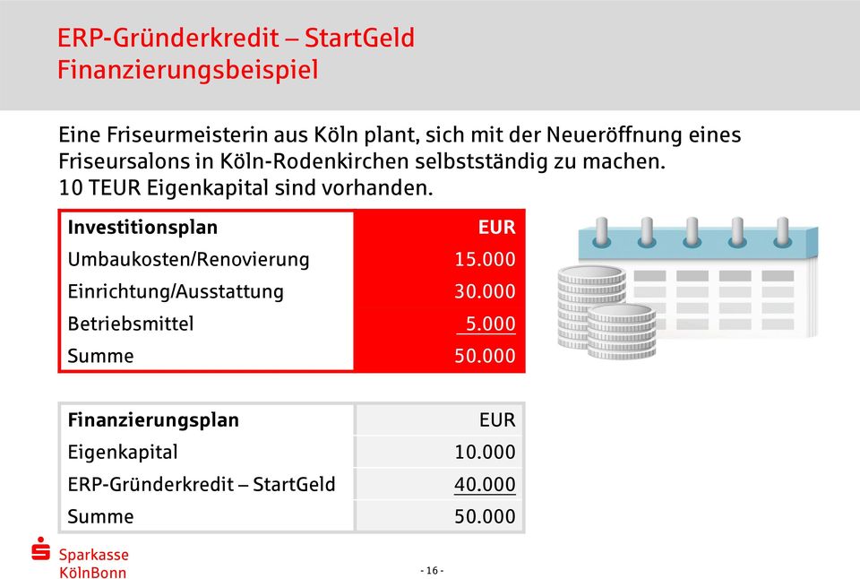 10 TEUR Eigenkapital sind vorhanden. Investitionsplan EUR Umbaukosten/Renovierung 15.