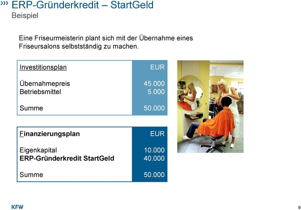 Investitionsplan Übernahmepreis Betriebsmittel Summe EUR 45.000 5.000 50.