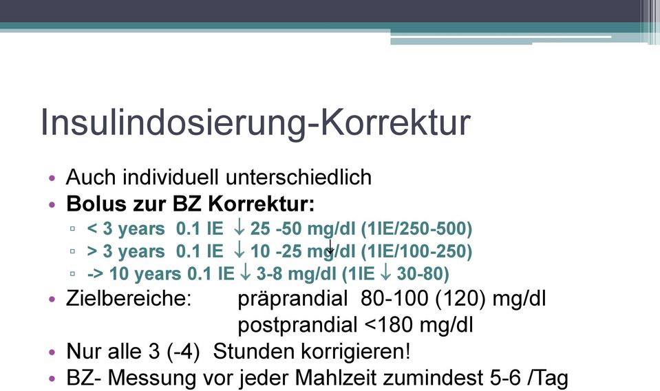 1 IE 10-25 mg/dl (1IE/100-250) -> 10 years 0.