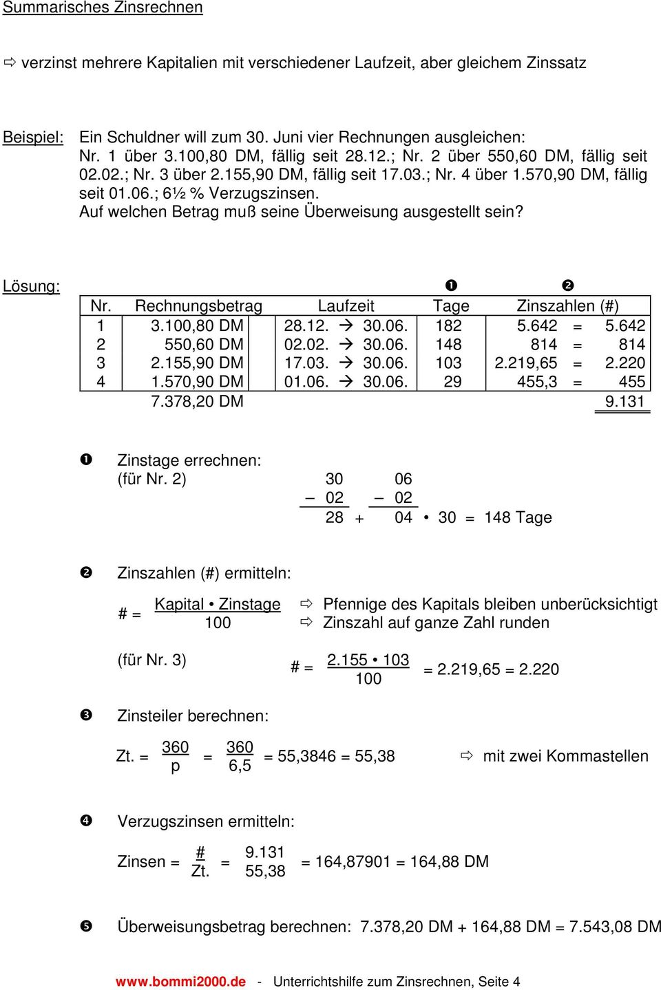 Auf welchen Betrag muß seine Überweisung ausgestellt sein? Lösung: Nr. Rechnungsbetrag Laufzeit Tage Zinszahlen (#) 1 3.100,80 DM 28.12. 30.06. 182 5.642 5.642 2 550,60 DM 02.02. 30.06. 148 814 814 3 2.