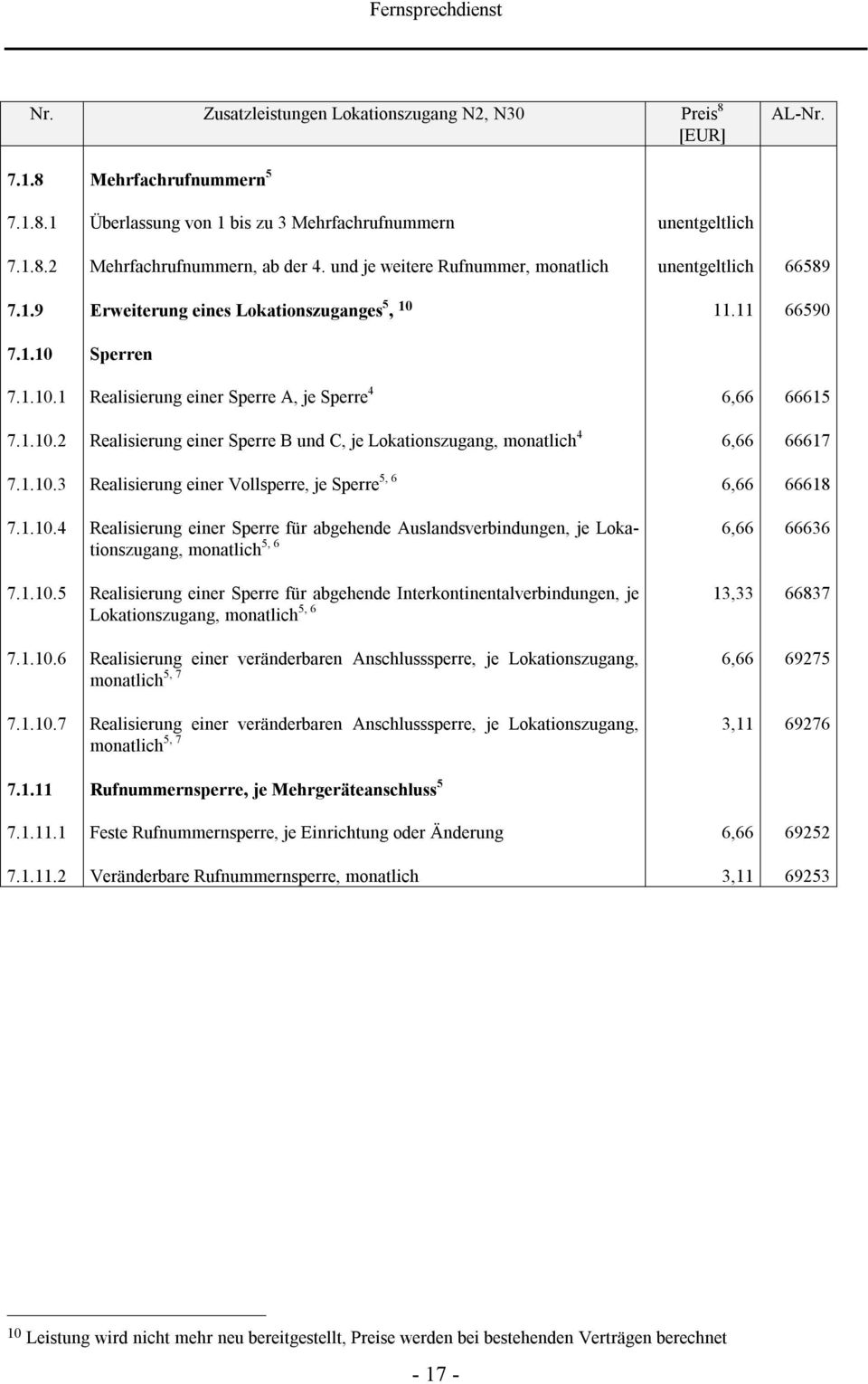 1.10.3 Realisierung einer Vollsperre, je Sperre 5, 6 6,66 66618 7.1.10.4 Realisierung einer Sperre für abgehende Auslandsverbindungen, je Lokationszugang, monatlich 5, 6 6,66 66636 7.1.10.5 Realisierung einer Sperre für abgehende Interkontinentalverbindungen, je Lokationszugang, monatlich 5, 6 13,33 66837 7.