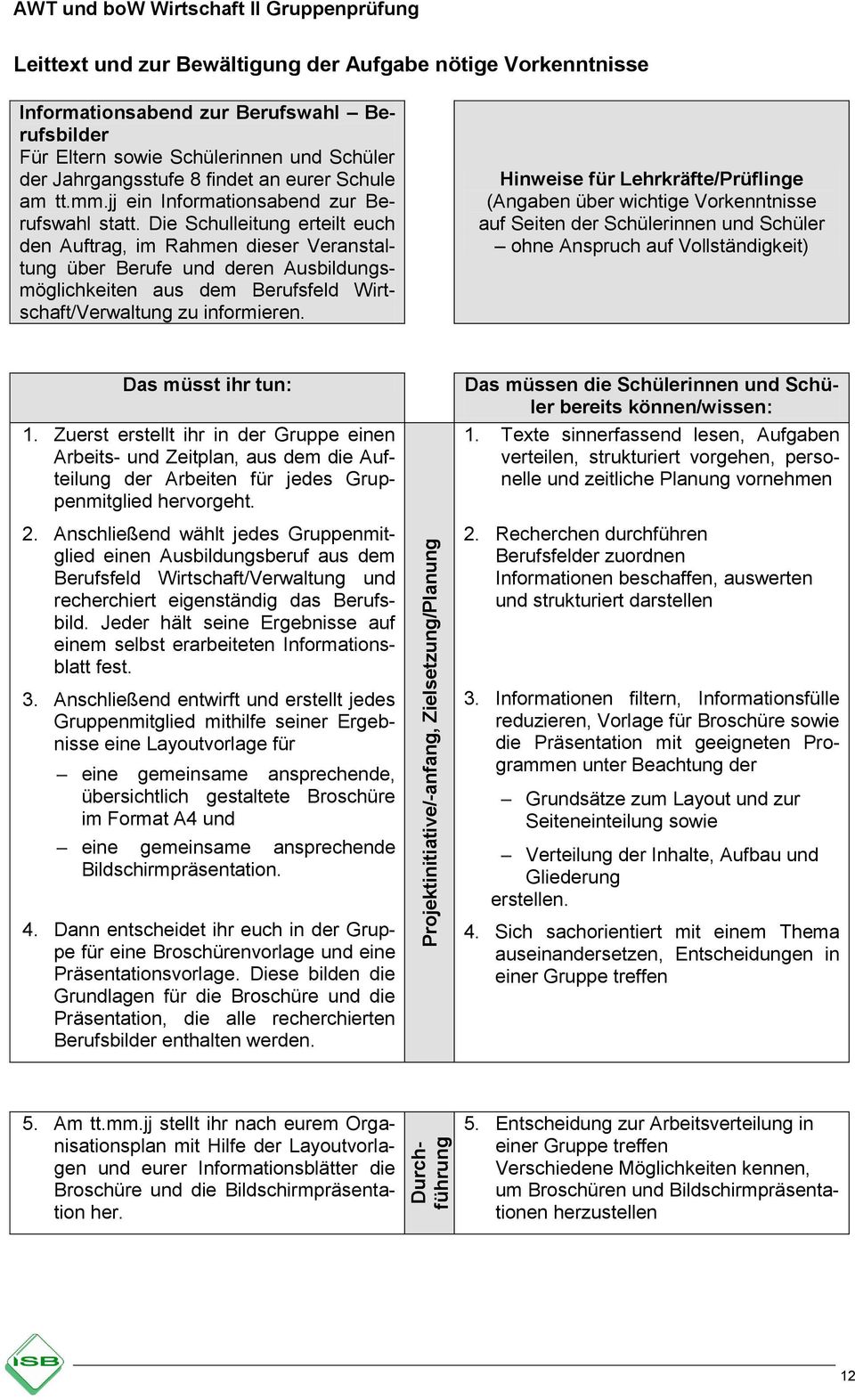 Die Schulleitung erteilt euch den Auftrag, im Rahmen dieser Veranstaltung über Berufe und deren Ausbildungsmöglichkeiten aus dem Berufsfeld Wirtschaft/Verwaltung zu informieren.