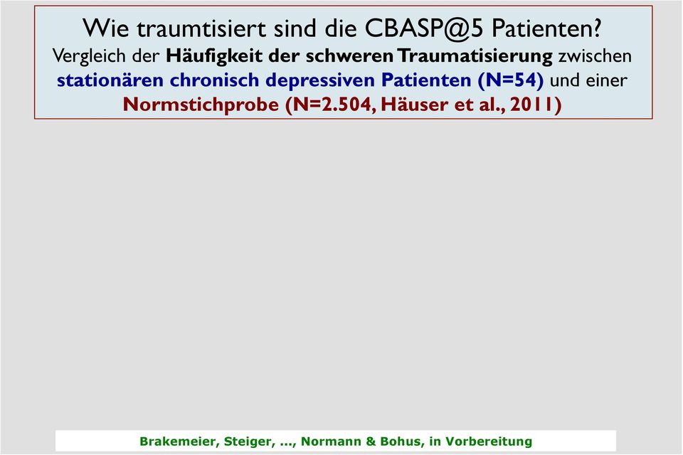 stationären chronisch depressiven Patienten (N=54) und einer
