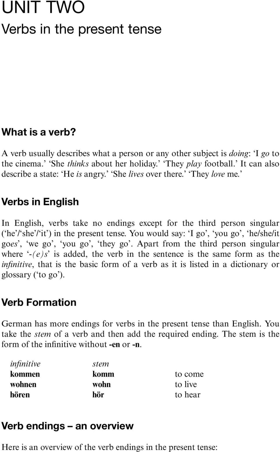 Verbs in English In English, verbs take no endings except for the third person singular ( he / she / it ) in the present tense. You would say: I go, you go, he/she/it goes, we go, you go, they go.