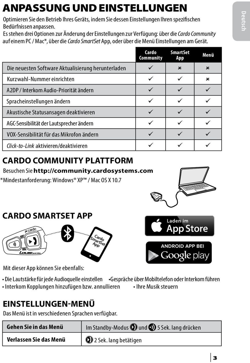 Cardo Community SmartSet App Die neuesten Software Aktualisierung herunterladen Kurzwahl-Nummer einrichten A2DP / Interkom Audio-Priorität ändern Spracheinstellungen ändern Akustische Statusansagen
