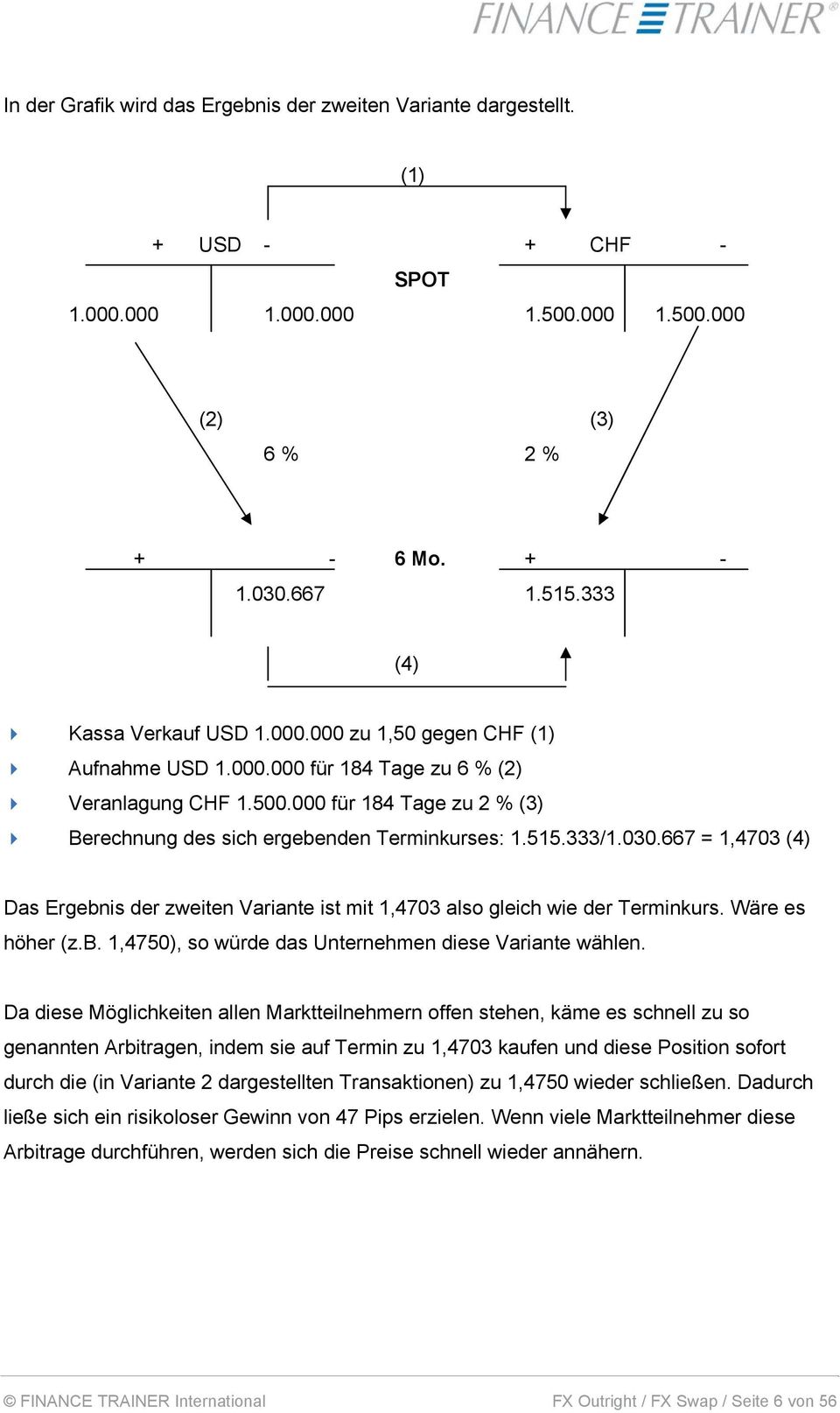 000 für 184 Tage zu 2 % (3) Berechnung des sich ergebenden Terminkurses: 1.515.333/1.030.667 = 1,4703 (4) Das Ergebnis der zweiten Variante ist mit 1,4703 also gleich wie der Terminkurs.