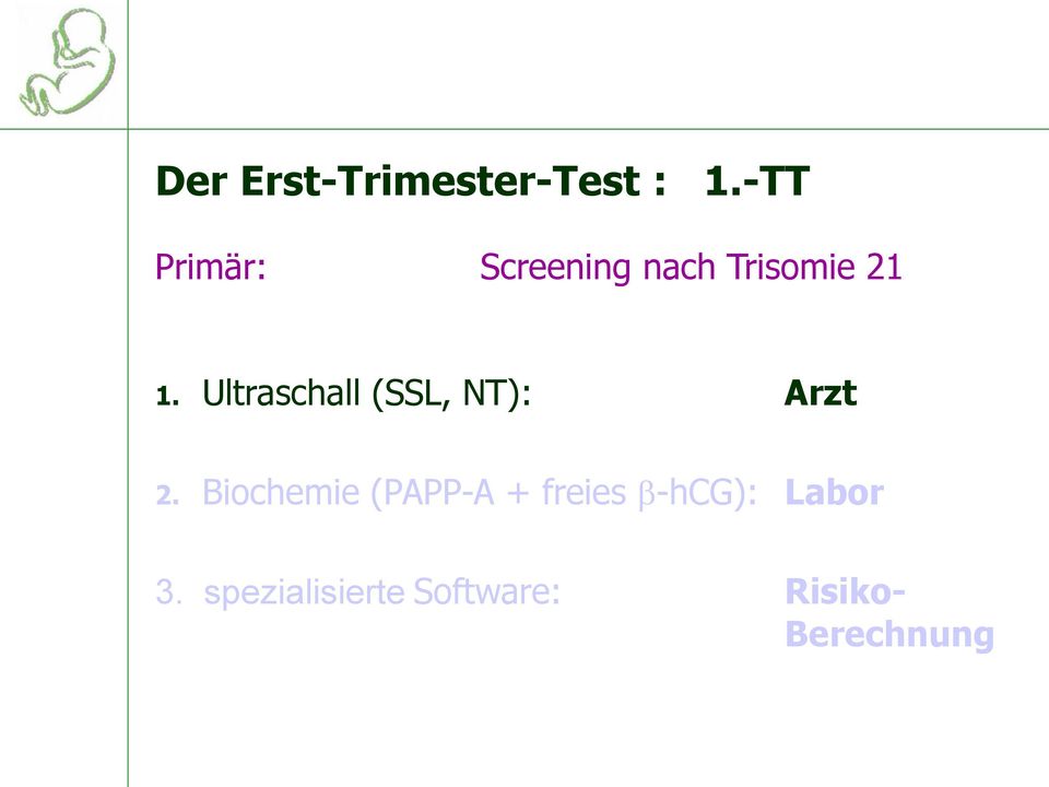 Ultraschall (SSL, NT): Arzt 2.