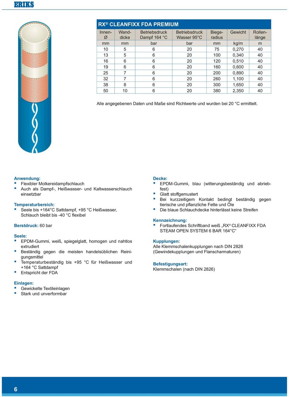 Berstdruck: Seele: Decke: