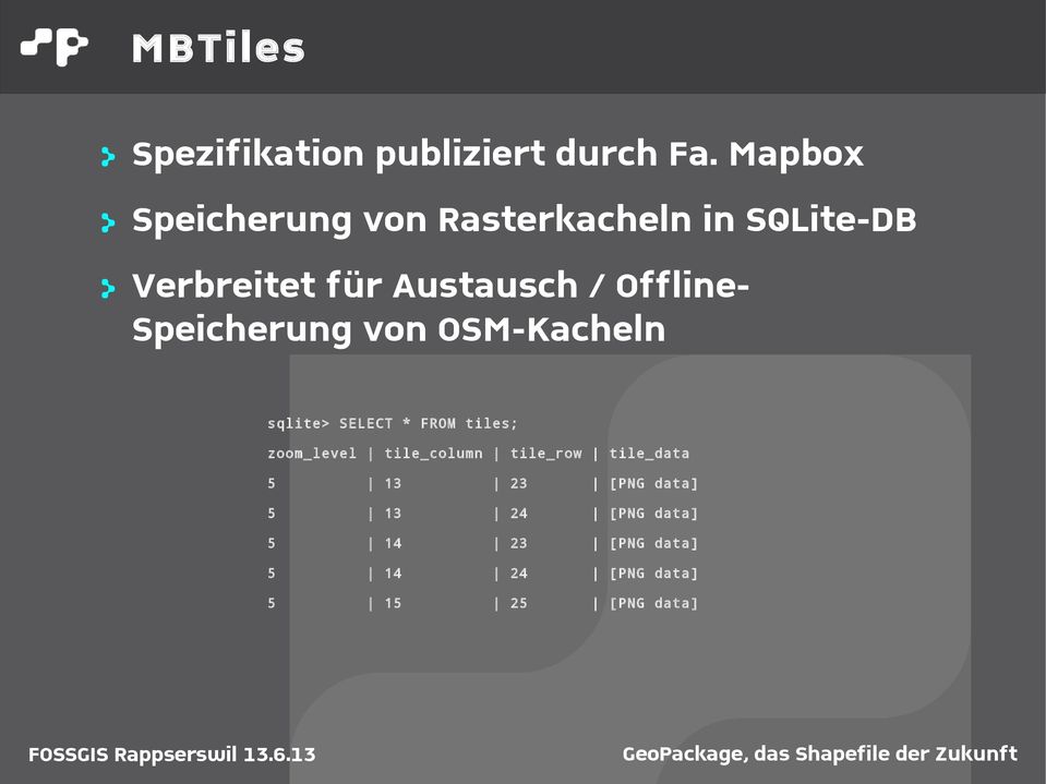 Offline- Speicherung von OSM-Kacheln sqlite> SELECT * FROM tiles; zoom_level