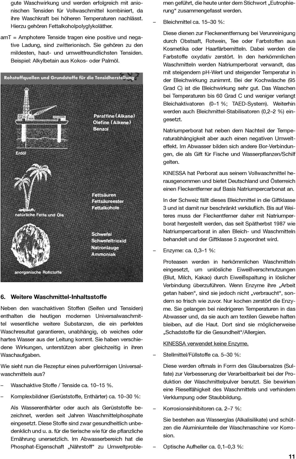 Beispiel: Alkylbetain aus Kokos- oder Palmöl. Rohstoffquellen und Grundstoffe für die Tensidherstellung men geführt, die heute unter dem Stichwort Eutrophierung zusammengefasst werden.