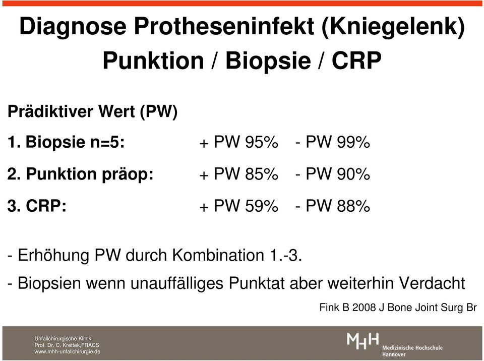 CRP: +PW59% -PW88% - Erhöhung PW durch Kombination 1.-3.