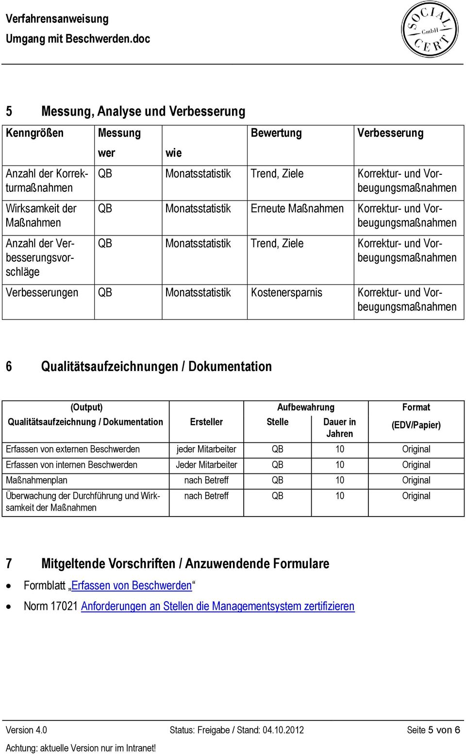 Verbesserungen QB Monatsstatistik Kostenersparnis Korrektur- und Vorbeugungsmaßnahmen 6 Qualitätsaufzeichnungen / Dokumentation (Output) Aufbewahrung Format Qualitätsaufzeichnung / Dokumentation