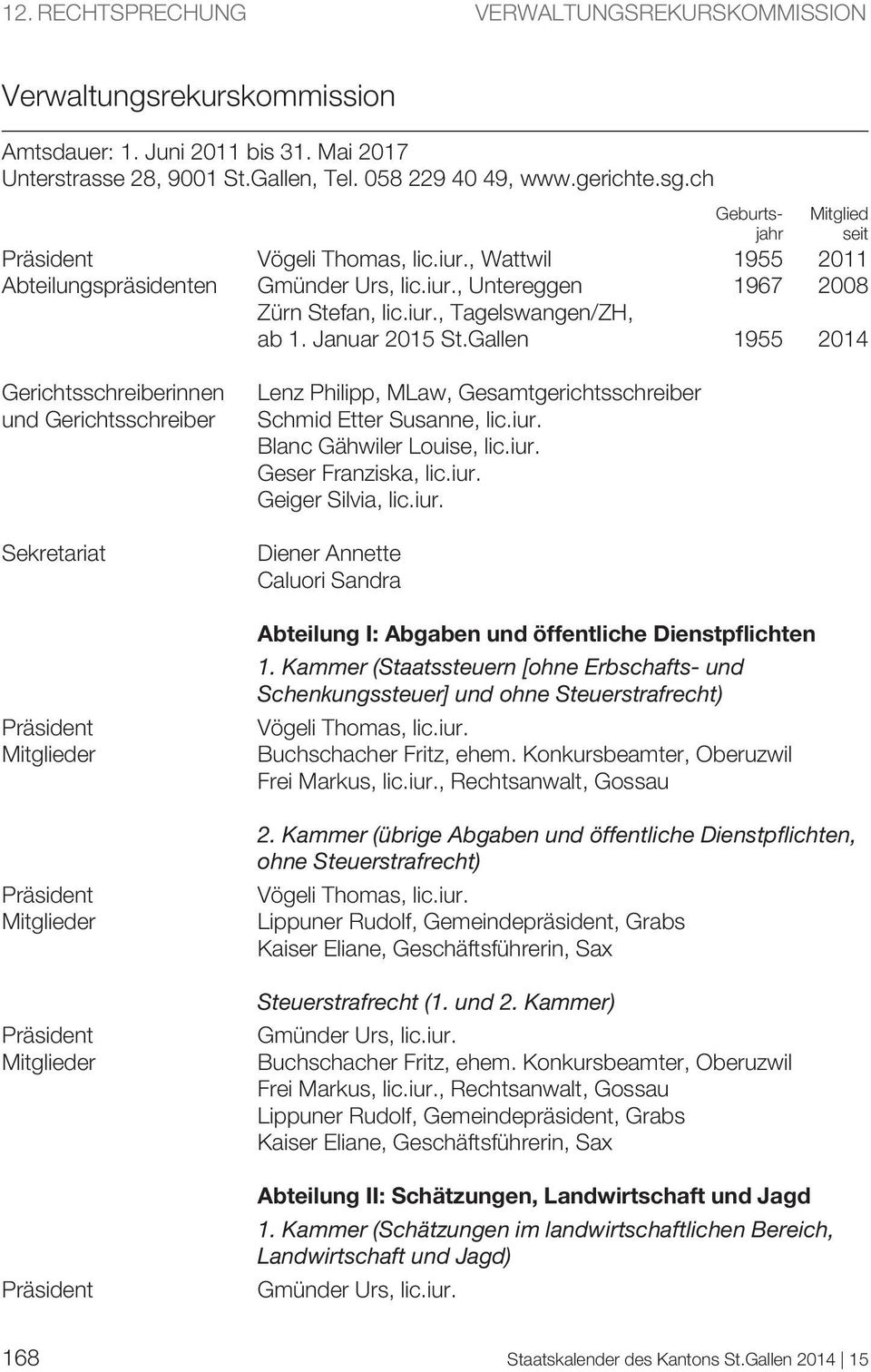 Januar 2015 St.Gallen 1955 2014 Gerichtsschreiberinnen und Gerichtsschreiber Sekretariat Lenz Philipp, MLaw, Gesamtgerichtsschreiber Schmid Etter Susanne, lic.iur. Blanc Gähwiler Louise, lic.iur. Geser Franziska, lic.