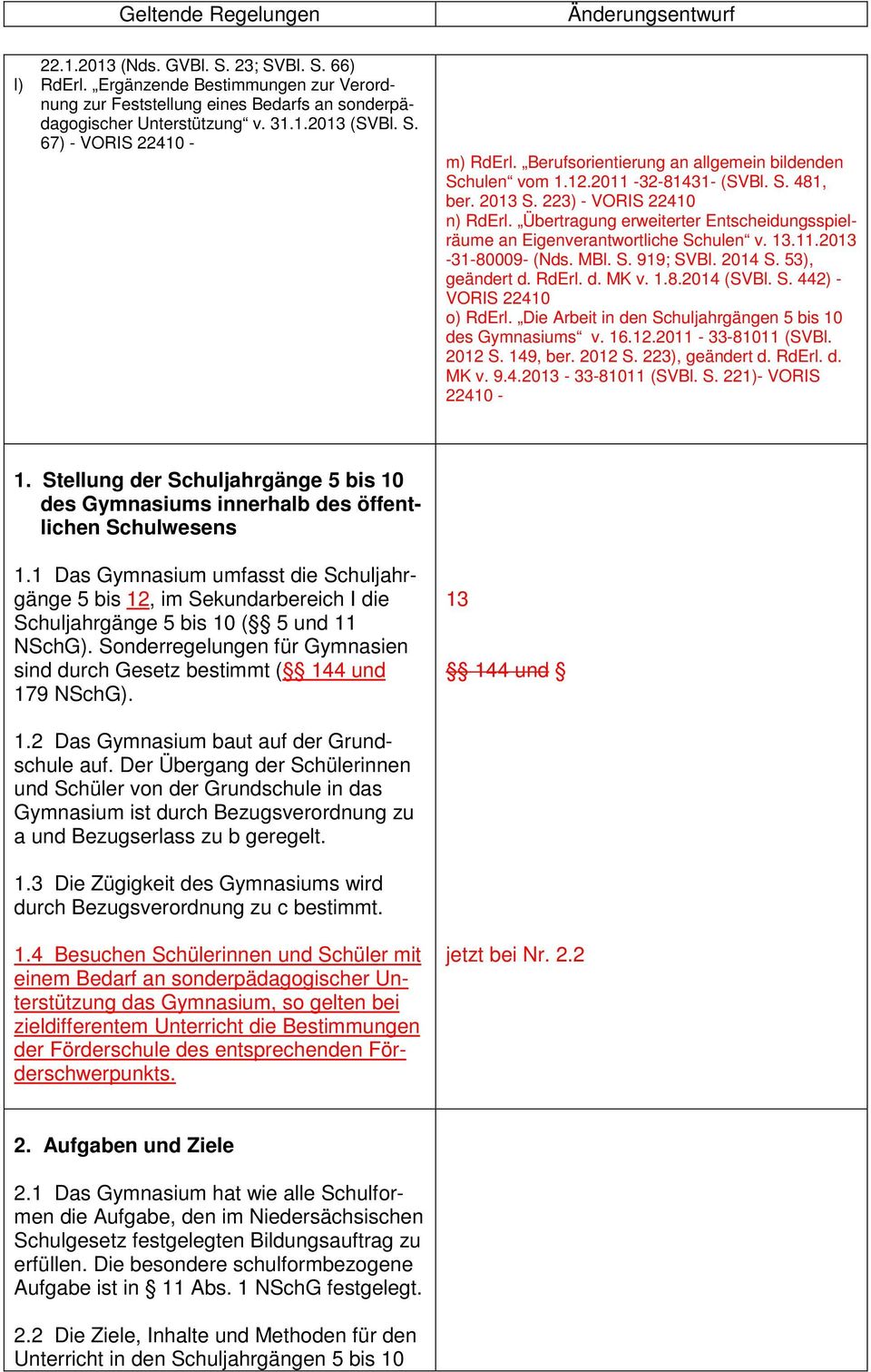 Übertragung erweiterter Entscheidungsspielräume an Eigenverantwortliche Schulen v. 13.11.2013-31-80009- (Nds. MBl. S. 919; SVBl. 2014 S. 53), geändert d. RdErl. d. MK v. 1.8.2014 (SVBl. S. 442) - VORIS 22410 o) RdErl.