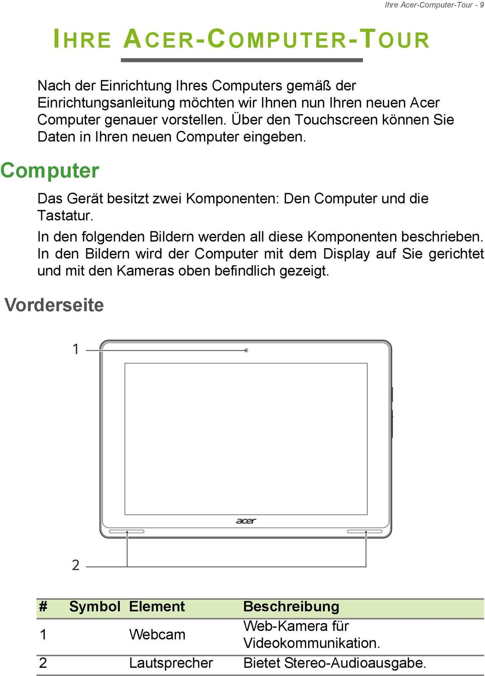 Computer Das Gerät besitzt zwei Komponenten: Den Computer und die Tastatur. In den folgenden Bildern werden all diese Komponenten beschrieben.