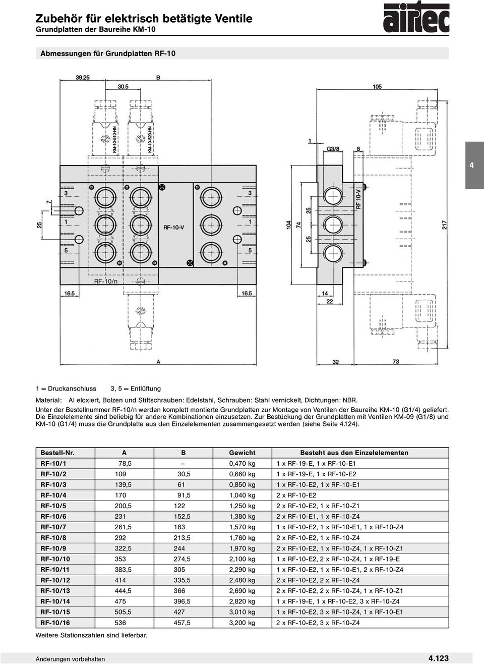 Zur Bestückung der Grundplatten mit Ventilen KM-09 (G1/8) und KM-10 (G1/4) muss die Grundplatte aus den Einzelelementen zusammengesetzt werden (siehe ). Bestell-Nr.