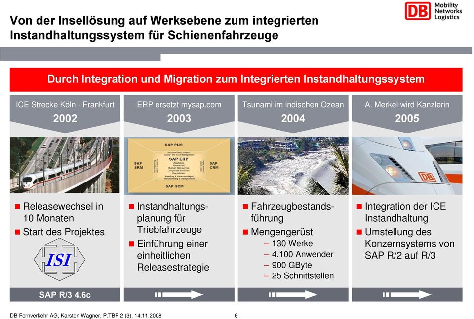 Merkel wird Kanzlerin 2003 2004 2005 Bild Releasewechsel in 10 Monaten Start des Projektes ISI Instandhaltungsplanung für Triebfahrzeuge Einführung einer