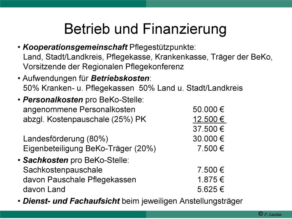 Stadt/Landkreis Personalkosten pro BeKo-Stelle: angenommene Personalkosten 50.000 abzgl. Kostenpauschale (25%) PK 12.500 37.500 Landesförderung (80%) 30.